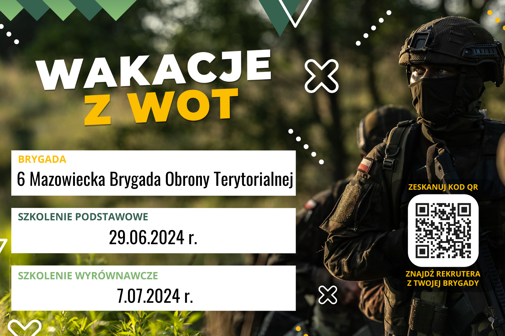 wakacje z WOT (1)
